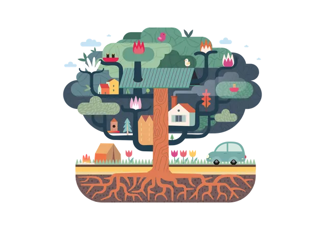 Tree House Concept A Tree With Houses Birds Nest Flowers And Birdhouse On It A Car And Tent With Bonfire Under It And Ground Cut With Soil Layers And Trees Roots Summer Camp Vacation Concept Illustration