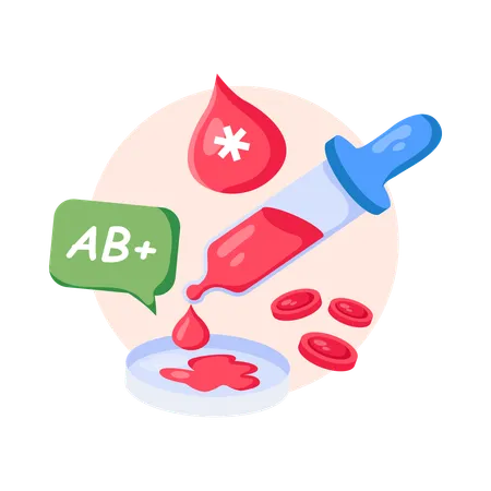 Blood Group testing  Illustration