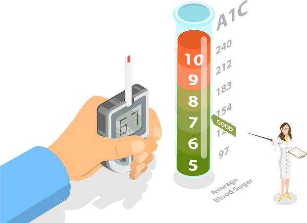 Blood Sugar Test  Illustration