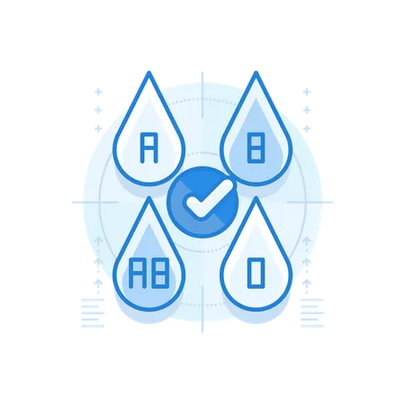 Blood Type  Illustration