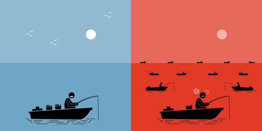 Blue-Ocean-Strategie vs. Red-Ocean-Strategie  Illustration