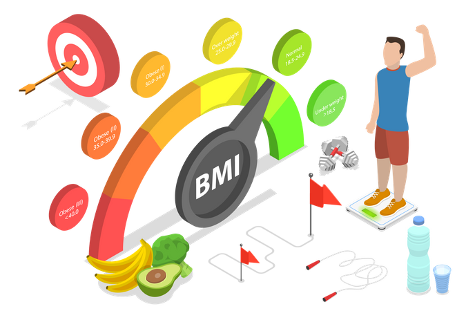 Body Mass Index  Illustration