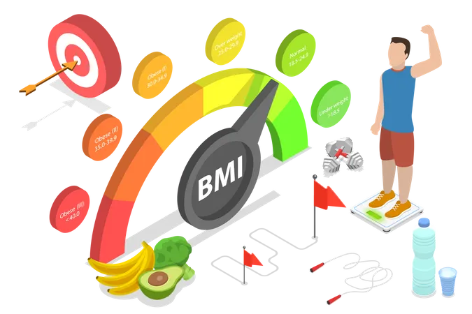 Body Mass Index  Illustration