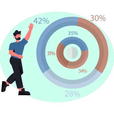 Bon score de crédit pour les dépenses par carte de crédit  Illustration