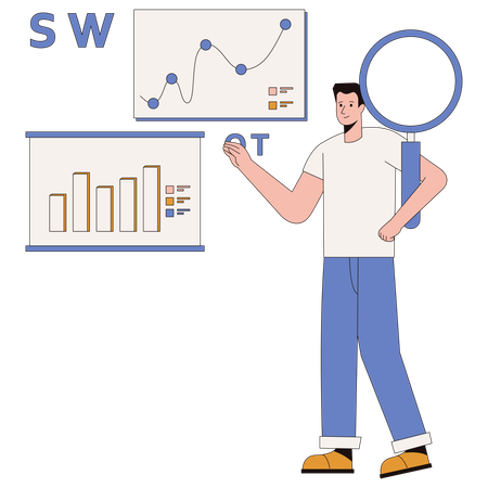 Boy doing SWOT Analysis  Illustration