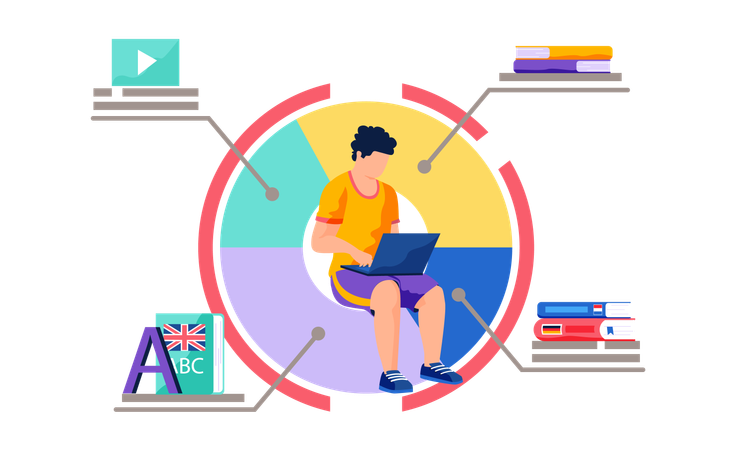 Boy learning foreign language  Illustration