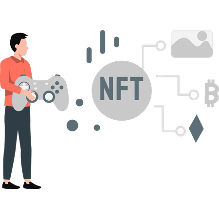 Boy looking at NFT network  Illustration