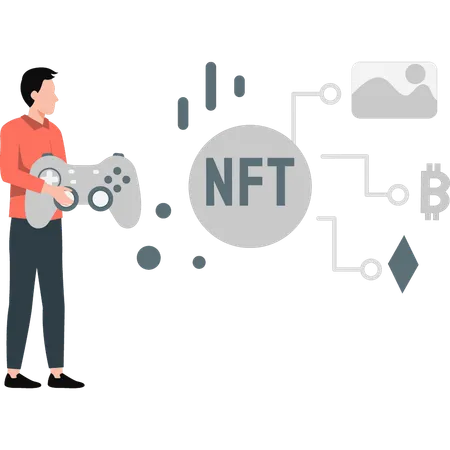 Boy looking at NFT network  Illustration