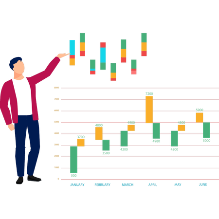Boy pointing at candlestick graph  Illustration