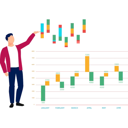 Boy pointing at candlestick graph  Illustration