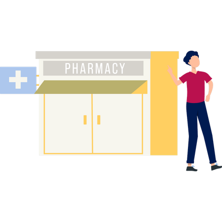 Boy pointing at pharmacy store  Illustration