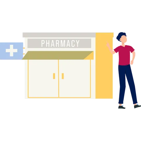 Boy pointing at pharmacy store  Illustration