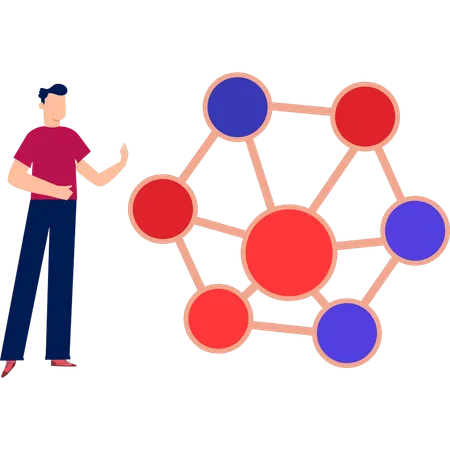 Boy pointing molecules  Illustration