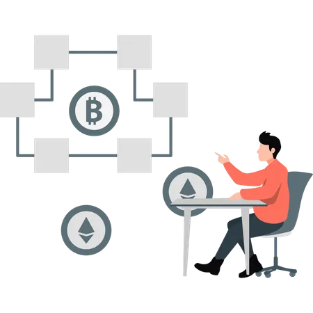 Boy showing blockchain technology  Illustration