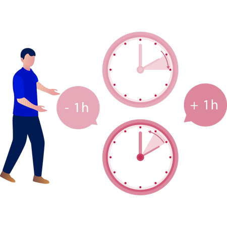 Boy using anti clock wise time  Illustration