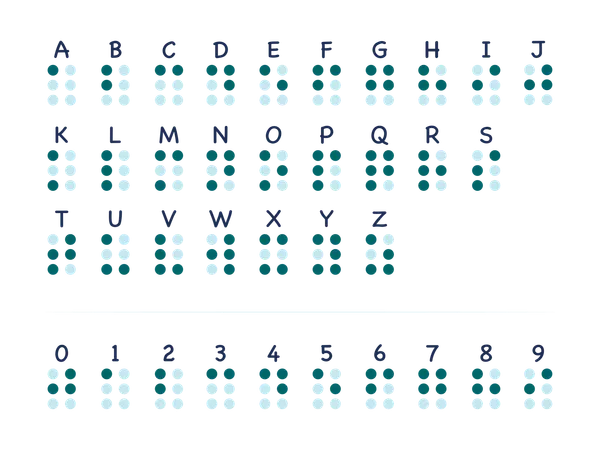 Braille Alphabet  Illustration