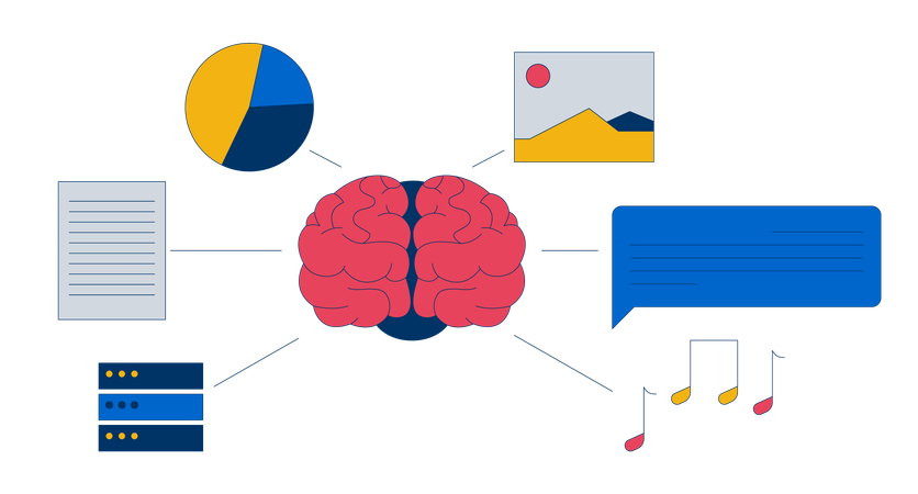 Brain with data input sources  Illustration