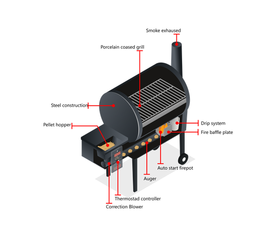 Bread Toaster  Illustration