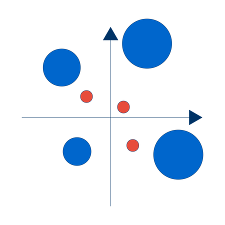 Bubble chart with axis indicators  Illustration