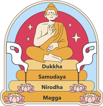 Buddhism and buddhist culture  Illustration