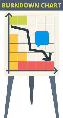 Burndown chart  Illustration