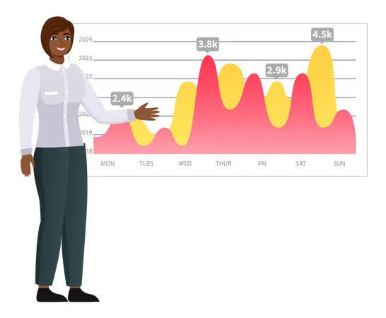 Business Analytics durch weibliche Mitarbeiterin  Illustration