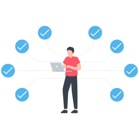 Business competence and experience  Illustration