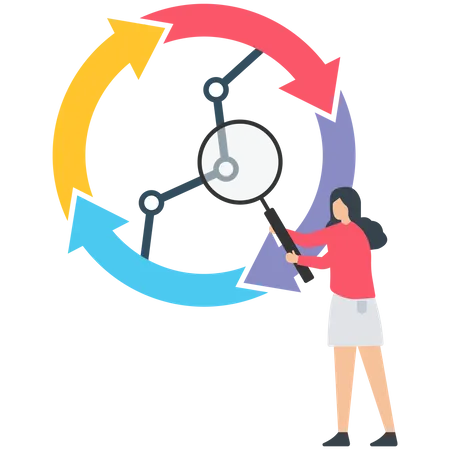 Business cycle Illustration