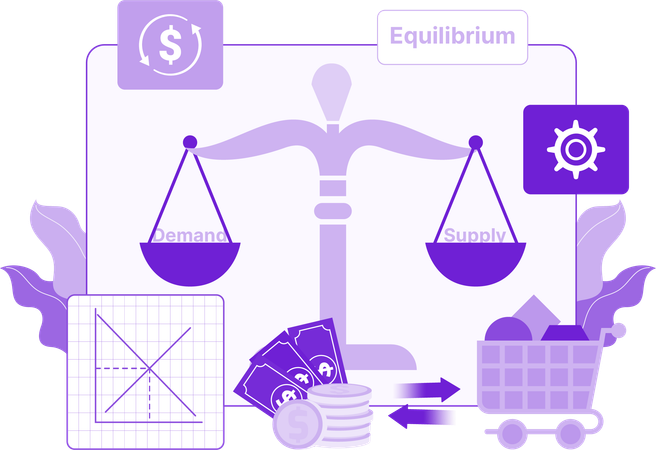 Business Equilibrium  Illustration