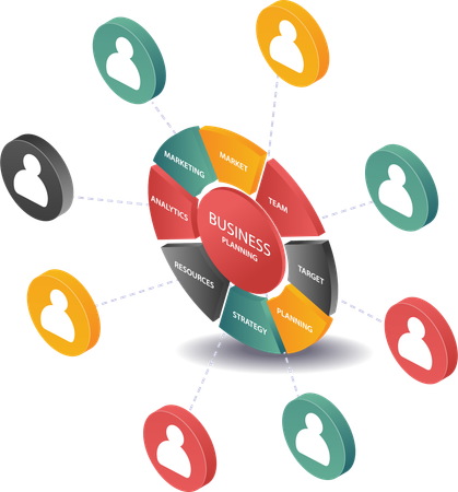 Infografiken zum ERP-Management für Unternehmen  Illustration