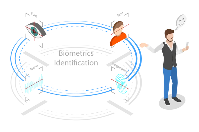 Business Identification and Finance Safety  Illustration