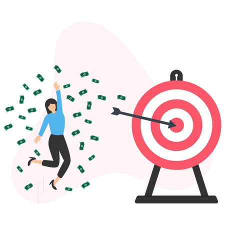 Business Income target  Illustration