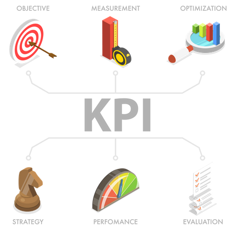 Business Key Performance Indicator  Illustration