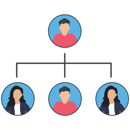 Business management and organization  Illustration