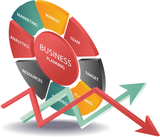 Business mechanism analysis network  Illustration