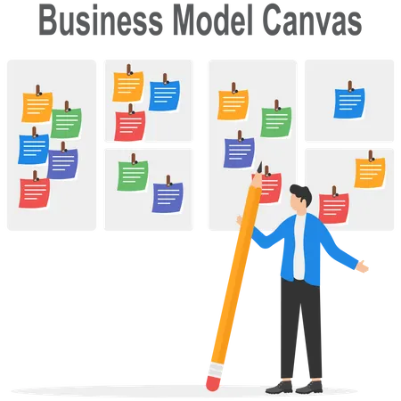 Business model canvas  Illustration