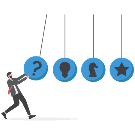 Business planning guidelines  Illustration