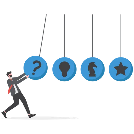 Business planning guidelines  Illustration