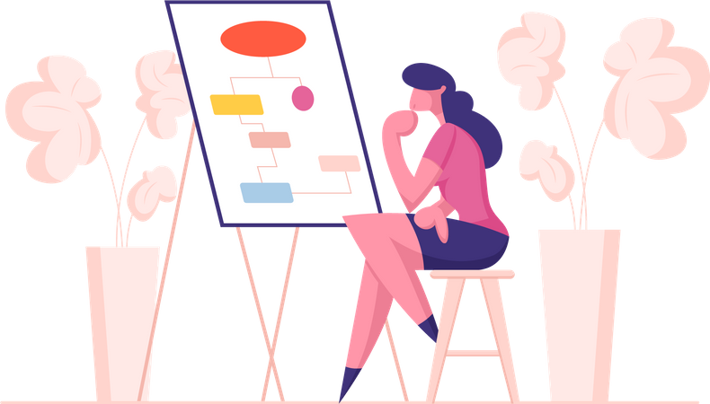 Business Process and Workflow Algorithm Concept. Businesswoman Character Drawing and Studying Flowcharts on Chalkboard to Realize Interconnection of Individual Elements . Cartoon Vector Illustration Illustration