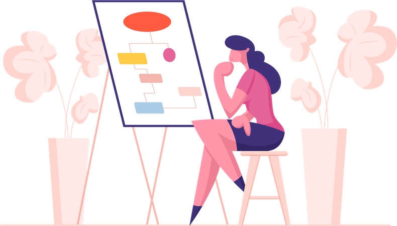 Business Process and Workflow Algorithm Concept. Businesswoman Character Drawing and Studying Flowcharts on Chalkboard to Realize Interconnection of Individual Elements . Cartoon Vector Illustration  Illustration