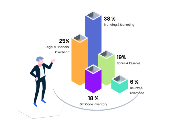 Business Profit  Illustration