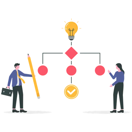 Business team working on automation process  Illustration