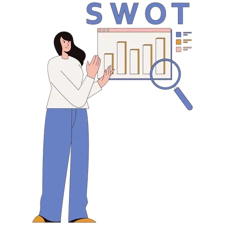 Business woman doing SWOT Analysis  Illustration