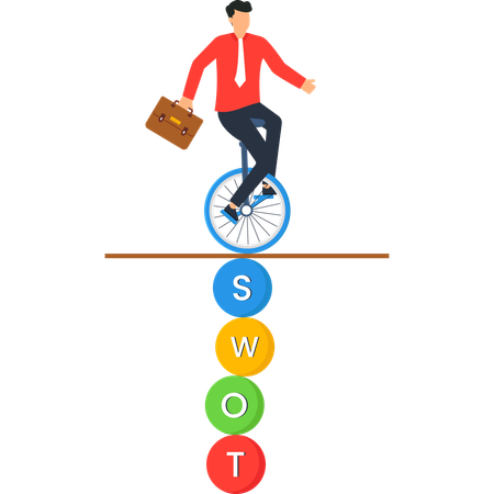 Businessman Balancing on Unicycle over SWOT Analysis  Illustration