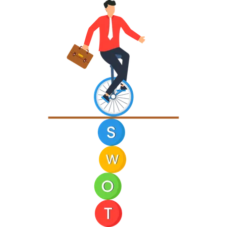 Businessman Balancing on Unicycle over SWOT Analysis  Illustration