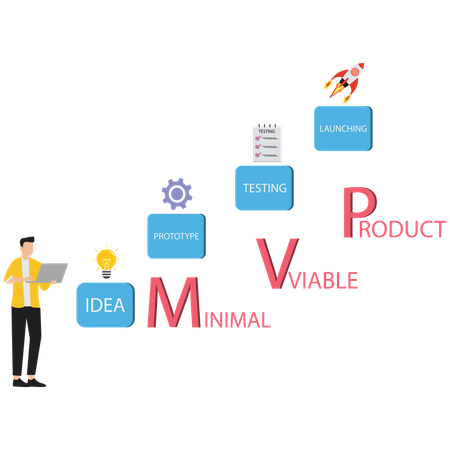 Businessman Building a MVP Minimal Viable Product  Illustration
