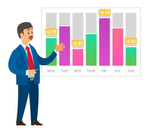 Analytics Information And Development Statistics Web Analysis Measure Product Testing Technology Man Analyses Dashboard Seo Optimization Digital Report Statistical Indicators And Data On Diagram Illustration