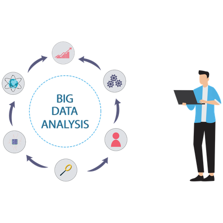 Businessman doing Big Data Analysis for Machine Learning  Illustration