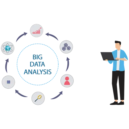 Businessman doing Big Data Analysis for Machine Learning  Illustration