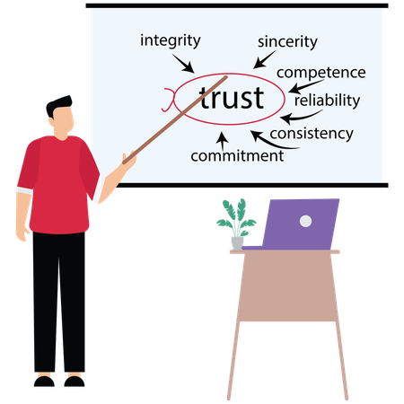 Businessman giving presentation on trust building and essential importance of trust  Illustration